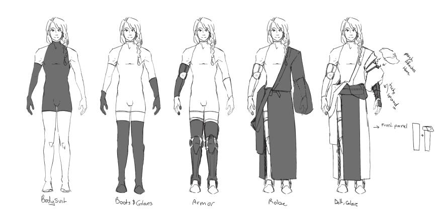 Claximus outfit breakdown